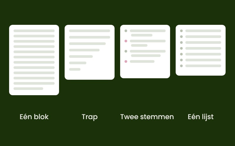 Vier verschillende vormen voor dezelfde post: één blok, trap, twee stemmen, een lijst